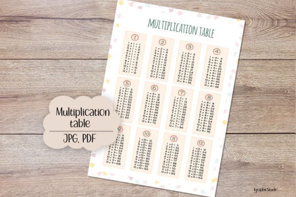 Download Multiplication Table, Education - Education Collection
