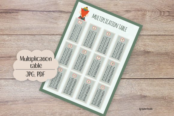 Download Multiplication Table, Education - Education Collection